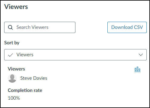 Screenshot showing the completion rate of viewers and the button for downloading a .csv file

